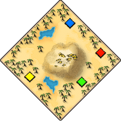 Minimapa de Fiebre del Oro