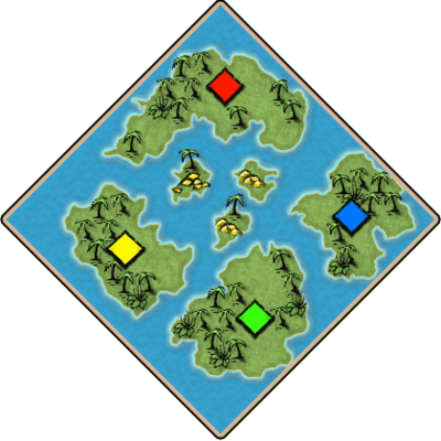 Minimapa de Islas